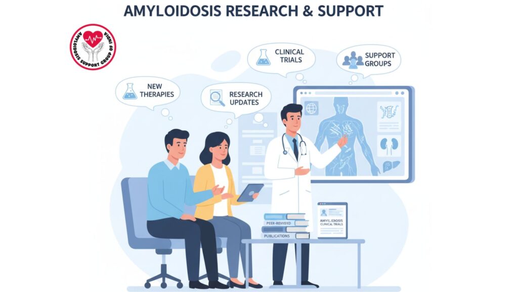 Latest Advances in Amyloidosis Research and Treatment