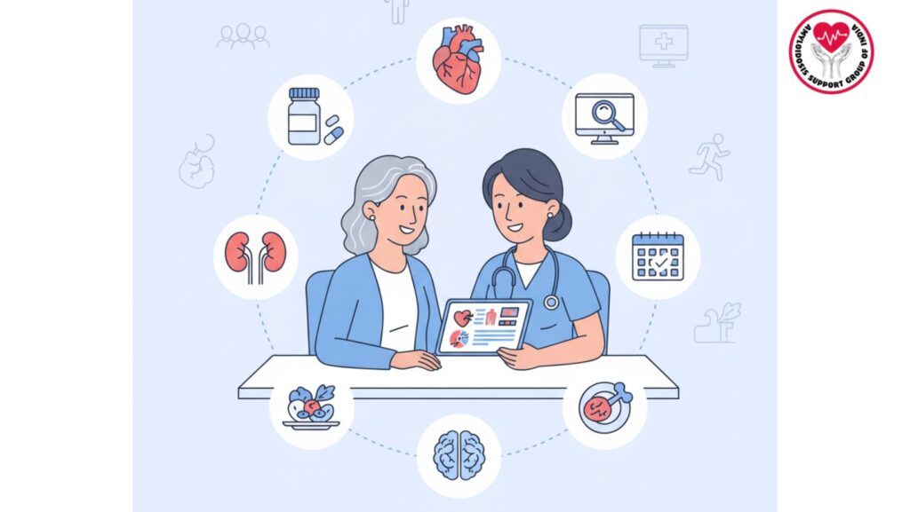 The Role of Patient Education in Amyloidosis