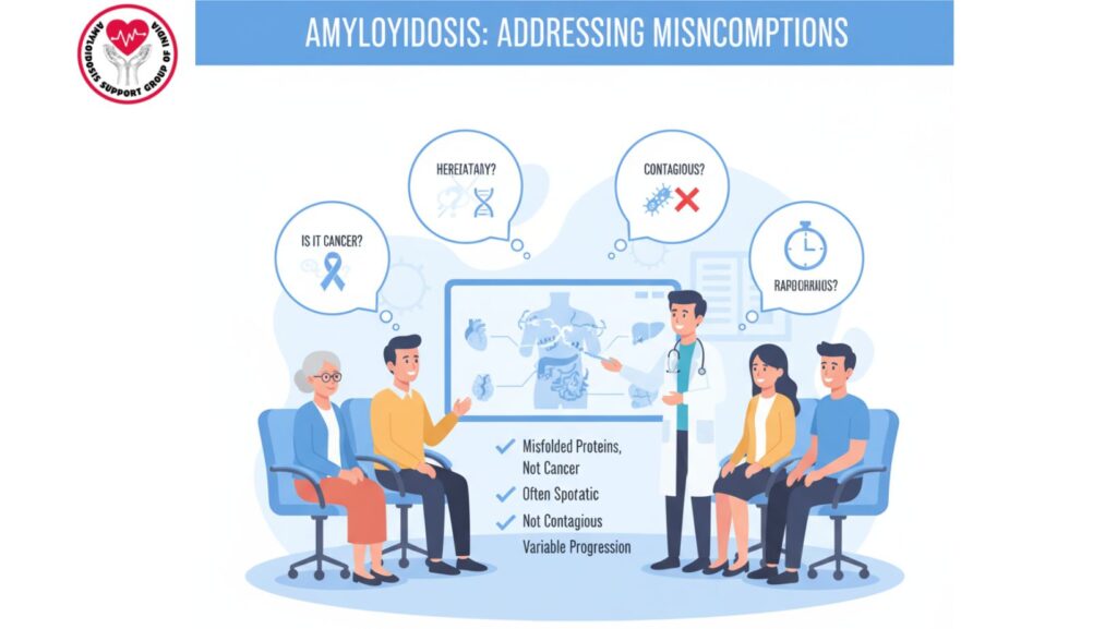 Top 7 Common Misconceptions About Amyloidosis